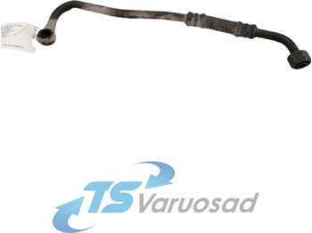 Caixas de velocidade e peças SCANIA