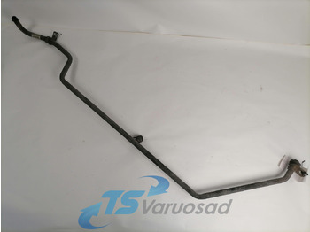 Aquecimento/ Ventilação SCANIA