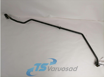 Aquecimento/ Ventilação VOLVO