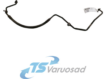 Aquecimento/ Ventilação VOLVO