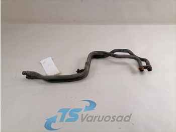 Aquecimento/ Ventilação VOLVO