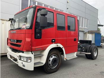 Camião chassi IVECO