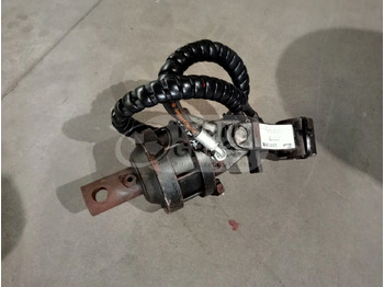 Equipamento