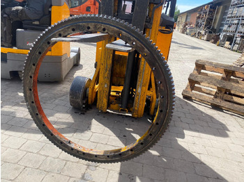 Coroa de giro para Máquina de construção Atlas , O&K: foto 5 Coroa de giro para Máquina de construção Atlas , O&K: foto 5