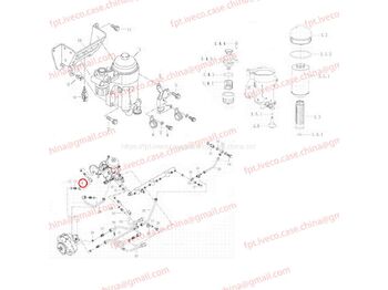 Sistema de combustível MAN