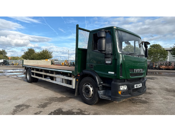 Camião de caixa aberta/ Plataforma IVECO EuroCargo 180E