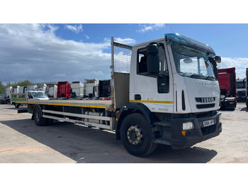 Camião de caixa aberta/ Plataforma IVECO EuroCargo 180E