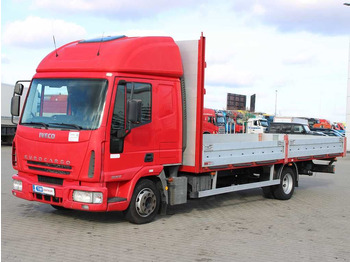 Camião de lona IVECO EuroCargo