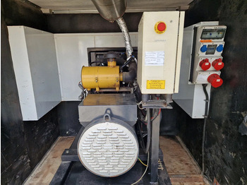 Gerador elétrico