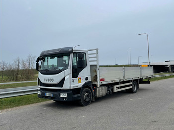 Camião IVECO EuroCargo