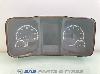 Painel de instrumentos MERCEDES-BENZ Antos