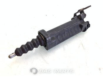 Embreagem e peças RENAULT