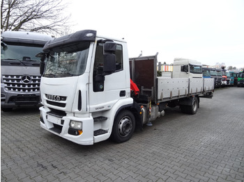 Camião de caixa aberta/ Plataforma IVECO EuroCargo 120E