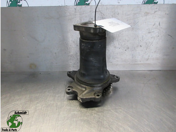 Motor e peças MAN TGS