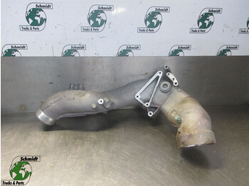 Motor e peças MAN TGS