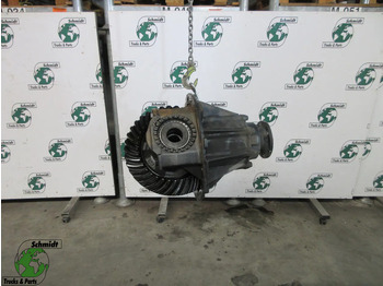 : foto do cabeçalho