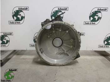 Motor e peças MAN TGM