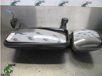 Espelho retrovisor SCANIA