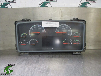 Painel de instrumentos VOLVO