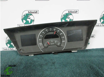 Painel de instrumentos VOLVO FH