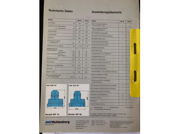 Máquina de corte de papel High-speed cutter Wohlenberg WP 92 SPM: foto 5