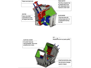 Locação financeira de Kinglink KPF1420 Impact Crusher | Gypsum | Limestone Kinglink KPF1420 Impact Crusher | Gypsum | Limestone: foto 2