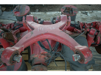 Transmissão MAN TGX