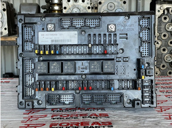 Fusível MERCEDES-BENZ Actros