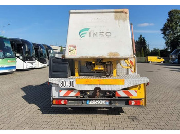Locação financeira de  Renault MIDLUM 180 DCI / SPROWADZONA / ZWYŻKA Renault MIDLUM 180 DCI / SPROWADZONA / ZWYŻKA: foto 5