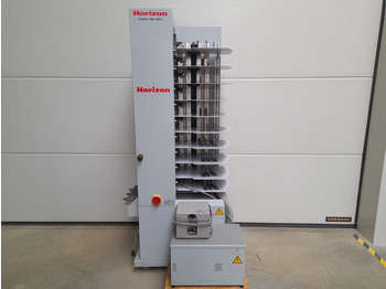 Máquina de impressão HORIZON