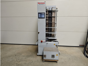 Máquina de impressão HORIZON