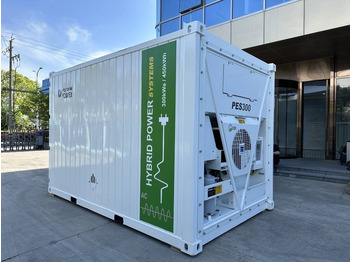 Gerador elétrico
