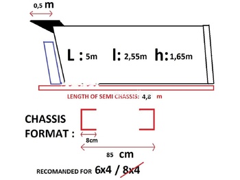 Carroçaria de caixa aberta
