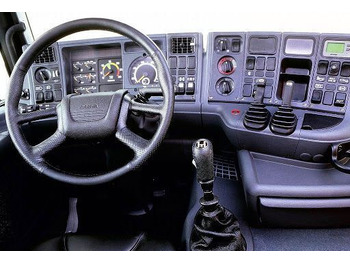 Painel de instrumentos SCANIA