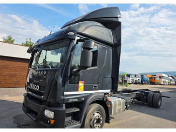 Camião de lona IVECO EuroCargo 160E