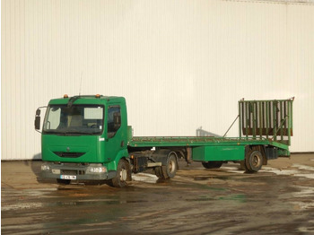 Camião furgão RENAULT Midlum 220