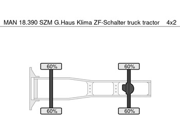 Tractor MAN 18.390 SZM G.Haus Klima ZF-Schalter: foto 4