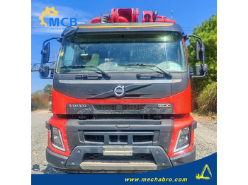 Autobomba de betão SANY