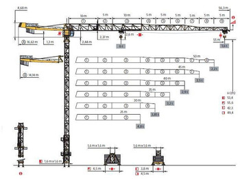 Guindaste de torre POTAIN
