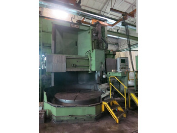 Torno de metal