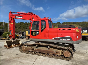 Máquina de construção