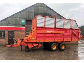 Locação financeira de Kverneland Taarup TA 465 Ladewagen, opraapwagen, weidebouwmachines Kverneland Taarup TA 465 Ladewagen, opraapwagen, weidebouwmachines: foto 4 Locação financeira de Kverneland Taarup TA 465 Ladewagen, opraapwagen, weidebouwmachines Kverneland Taarup TA 465 Ladewagen, opraapwagen, weidebouwmachines: foto 4