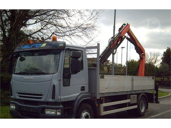 Camião de caixa aberta/ Plataforma IVECO EuroCargo 160E