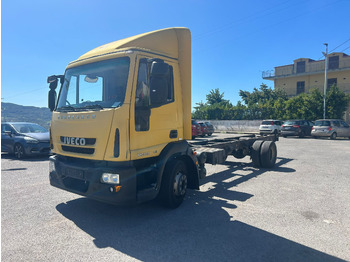 Camião furgão IVECO EuroCargo 120E