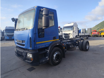 Camião basculante IVECO EuroCargo 150E