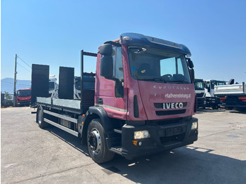 Camião de caixa aberta/ Plataforma IVECO EuroCargo 180E