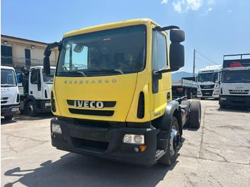 Camião chassi IVECO EuroCargo 190E