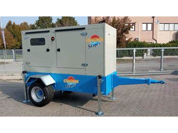 Equipamento para irrigação