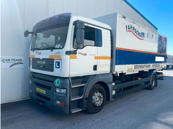 Camião furgão MAN TGA 18.350