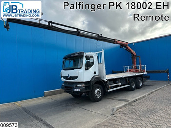 Camião de caixa aberta/ Plataforma RENAULT Kerax 380